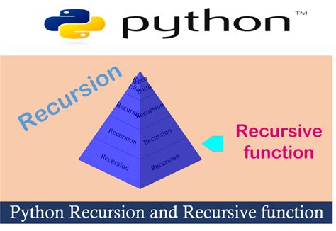 python recursion  recursive function advantages disadvantages