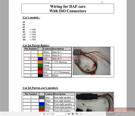 dongfeng wiring  daf cars  iso connectors auto repair manual forum heavy equipment