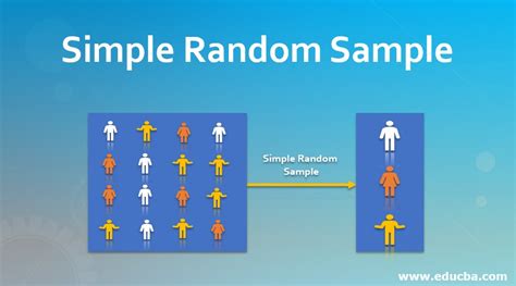 simple random sample types  sampling benefits  limitations