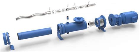 progressive cavity pump introduction subtor