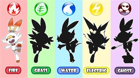 Pokemon Type Swap Scorbunny Grass Water Electric And