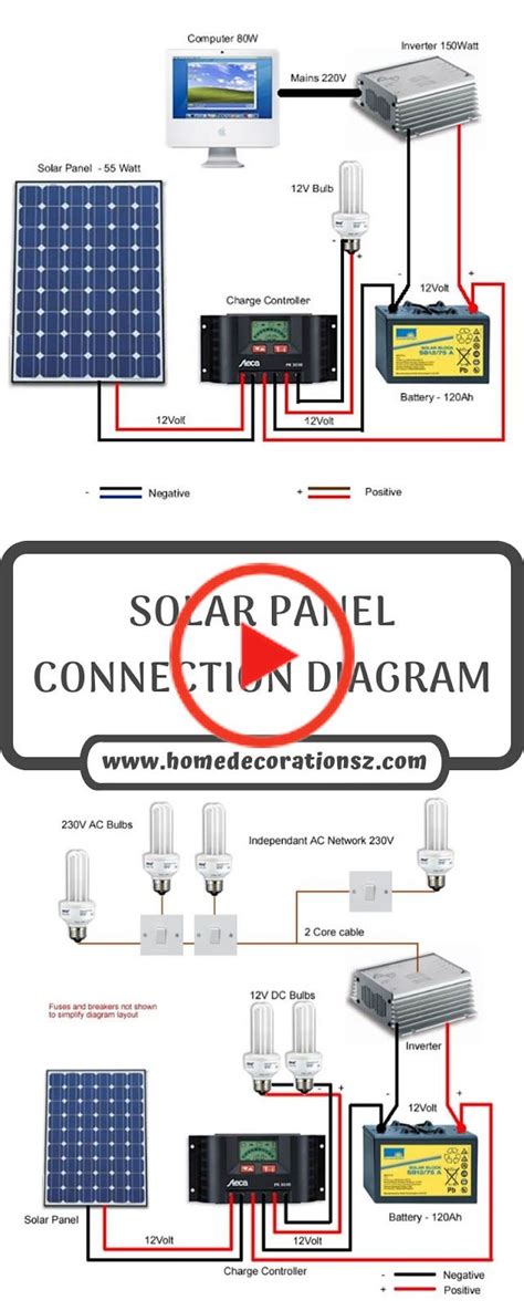 solar panel connection diagram solar panels  solar panels solar