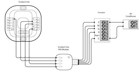 ecobee wiring diagram  wiring diagram sample