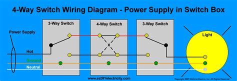 wiring diagram    switch   switch wiring onoff penulis penulis