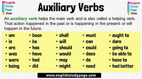 week  auxiliary verbs
