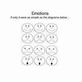 Coloring Feelings Emotions Pages Kids sketch template