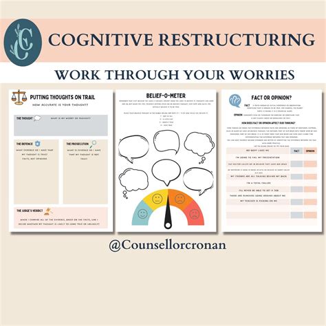 cognitive restructuring worksheets unhelpful thinking etsy
