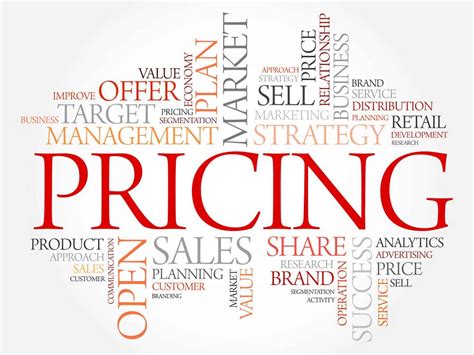 risk based pricing model role  loss aversion  pricing strategy