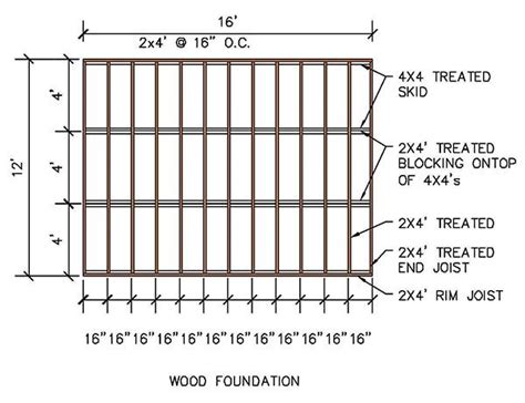 gambrel shed plans blueprints  barn style shed