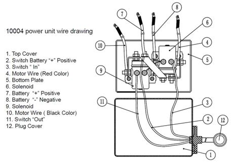 badland  winch wiring diagram wiring diagram  schematic