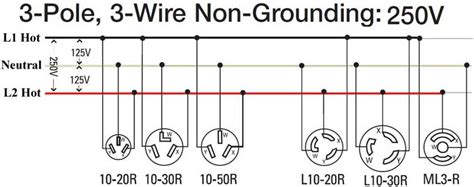 prong  plug wiring relay diagram