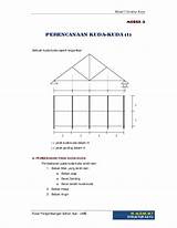 Kuda Kayu Struktur Perencanaan Modul Academia sketch template