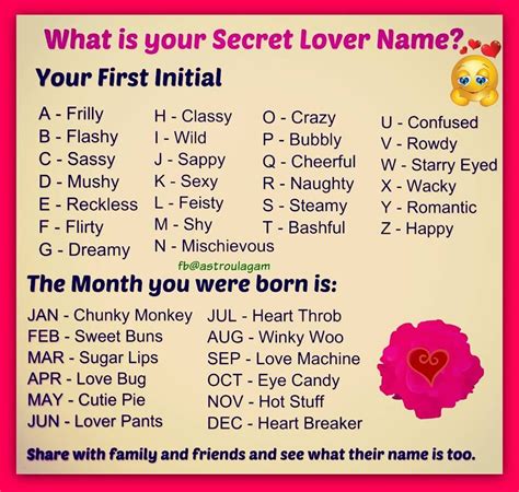 fisty heartthrob bubly sweet buns ♥ owhh how sweet my name is what