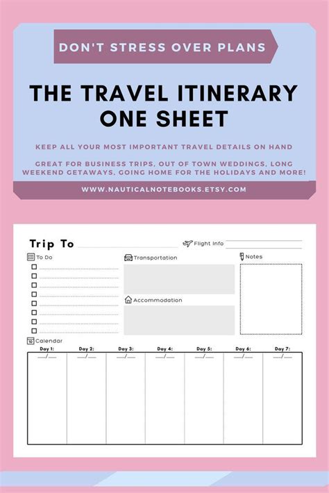 terrific travel itinerary template family travel planner