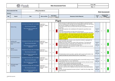 lifting operation risk assessment risk assessment form rev  risk