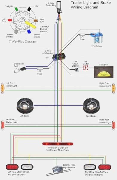 electric brake wiring diagram
