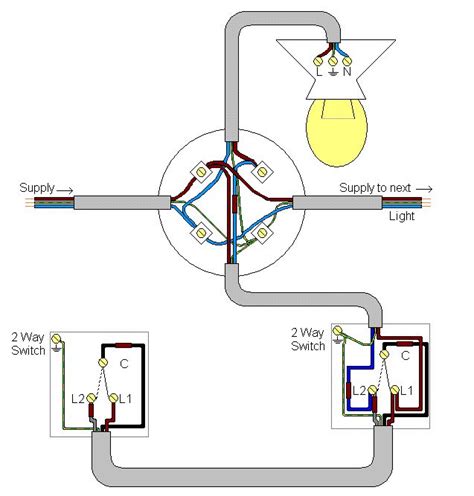 wiring  gang switch box diagram lacemed