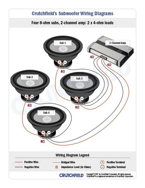 subwoofer wiring diagrams   hook   subs subwoofer wiring subwoofer truck audio