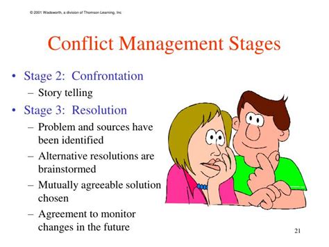 ppt conflict defined powerpoint presentation id 260535