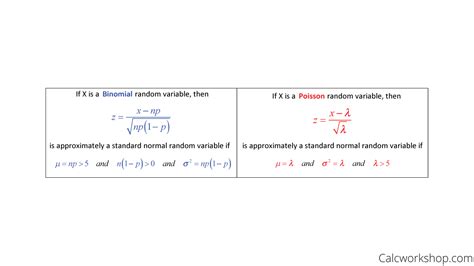 normal approximation   step  step examples