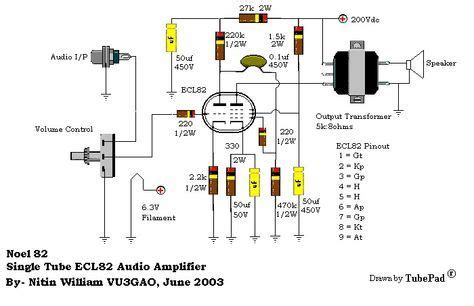 tube amplifier valve amplifier audio amplifier diy amplifier
