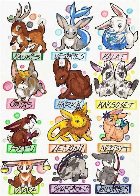 zodiac signs google search zodiac signs animals zodiac signs