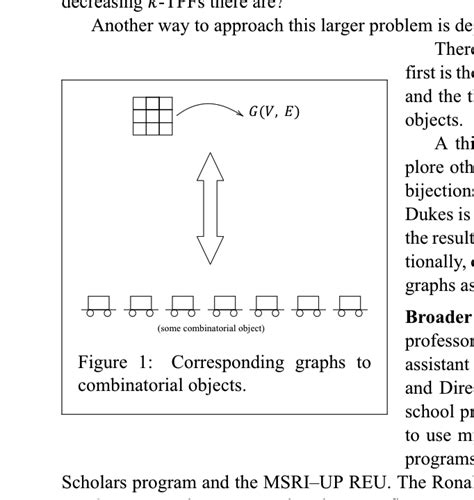 overleaf closing vertical spacing  figure  latex tex