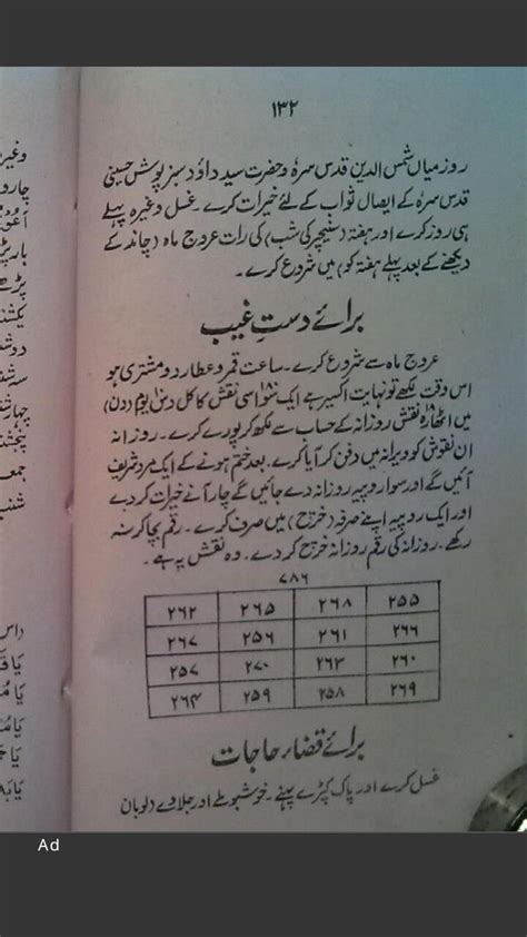 pin by jannat khan on wazaif for rizq islamic teachings islam facts