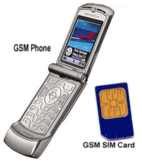 gsm architecture details  mobile station technewsinfo