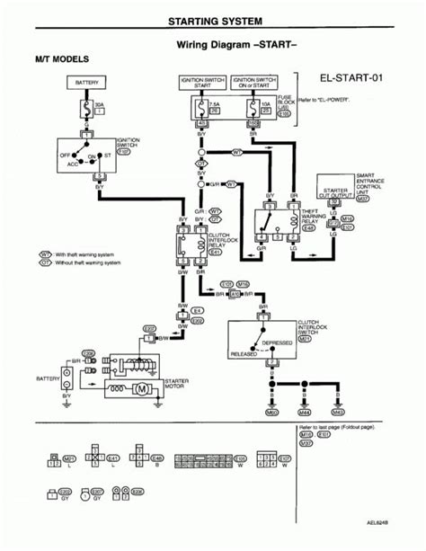 nissan murano engine wiring diagram engine diagram wiringgnet   nissan altima