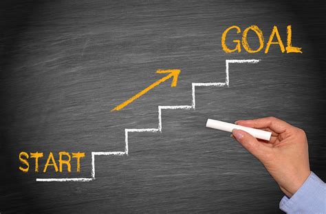 achieving goals  simple steps  achieve  learning goal