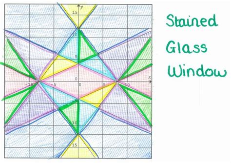 linear equations graphing stained glass window activity
