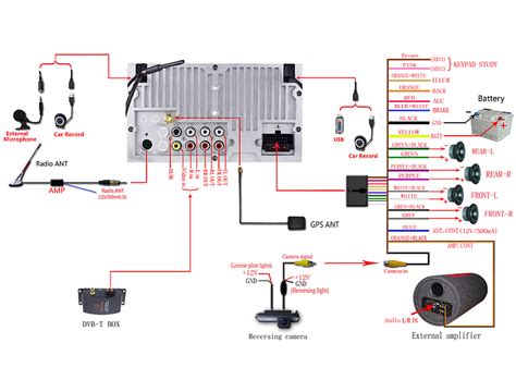 podofo radio wiring diagram wiring diagram  source