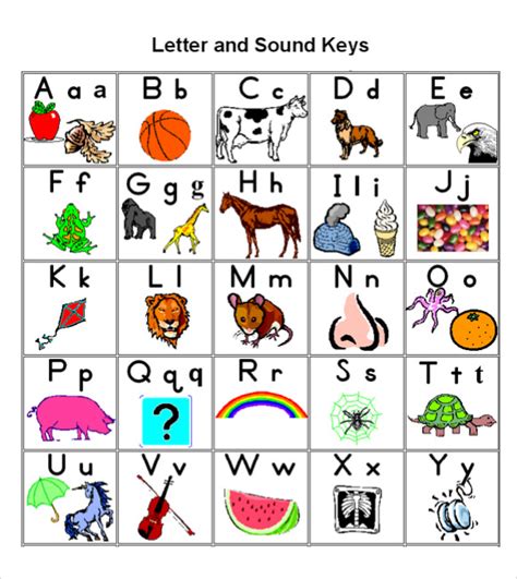 alphabet  pictures