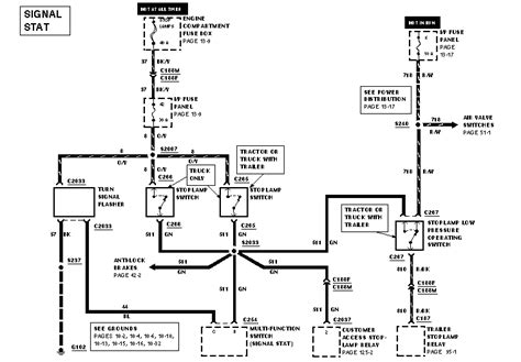 ford  wiring diagram brakelight wiring diagram