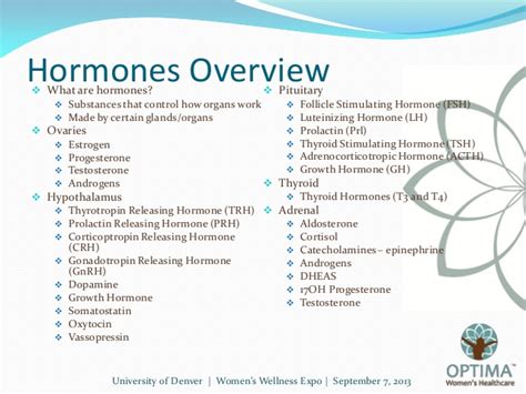 hormones what women need to know to stay balanced