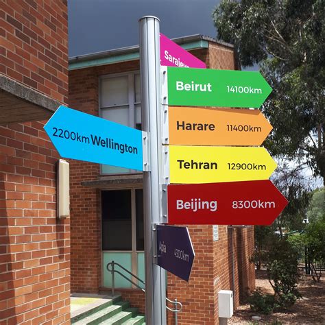directional signs signs  signpac
