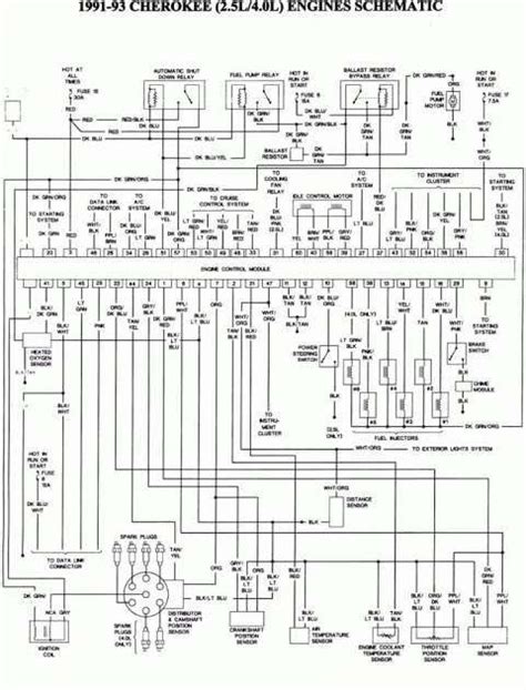jeep wrangler wiring diagram shontai
