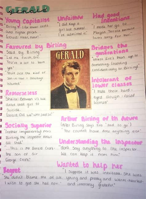 86 An Inspector Calls Eric Birling Quotes Life Gcse Revision Poster