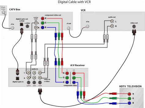 home sound wiring wiring diagram home speaker wiring diagram cadicians blog
