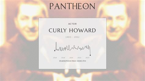 curly howard biography american comedian  actor  pantheon