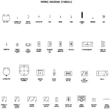 automotive wiring diagram symbols wirgram