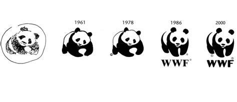 conoce la historia del logo de wwf the color blog