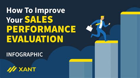 tips  evaluating sales reps performance infographic xant