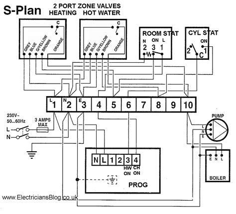 plan twin zone central heating wiring diagram central heating heating systems   plan