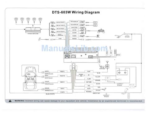 wiring harness diagram  radio car stereo wiring diagrams director aftermarket radio