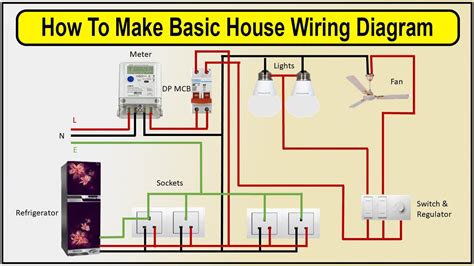 basic house wiring diagram single  diagram youtube