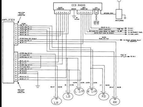 jeep wrangler radio wiring diagram  jeep laredo radio diagram wiring diagram server