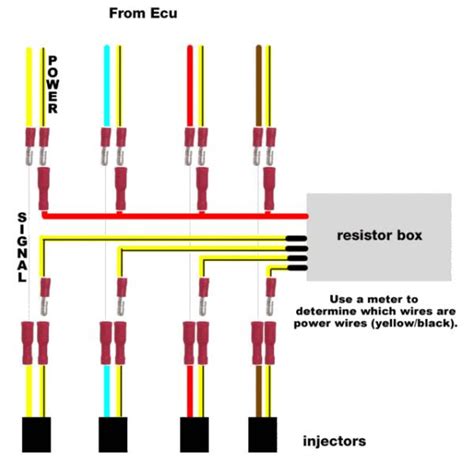 ecu wiring fuel injector wiring diagram