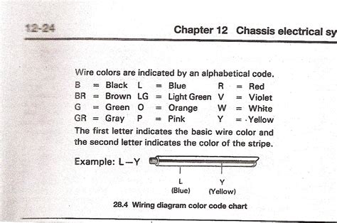 view  ignition switch wiring toyota wiring diagram color codes